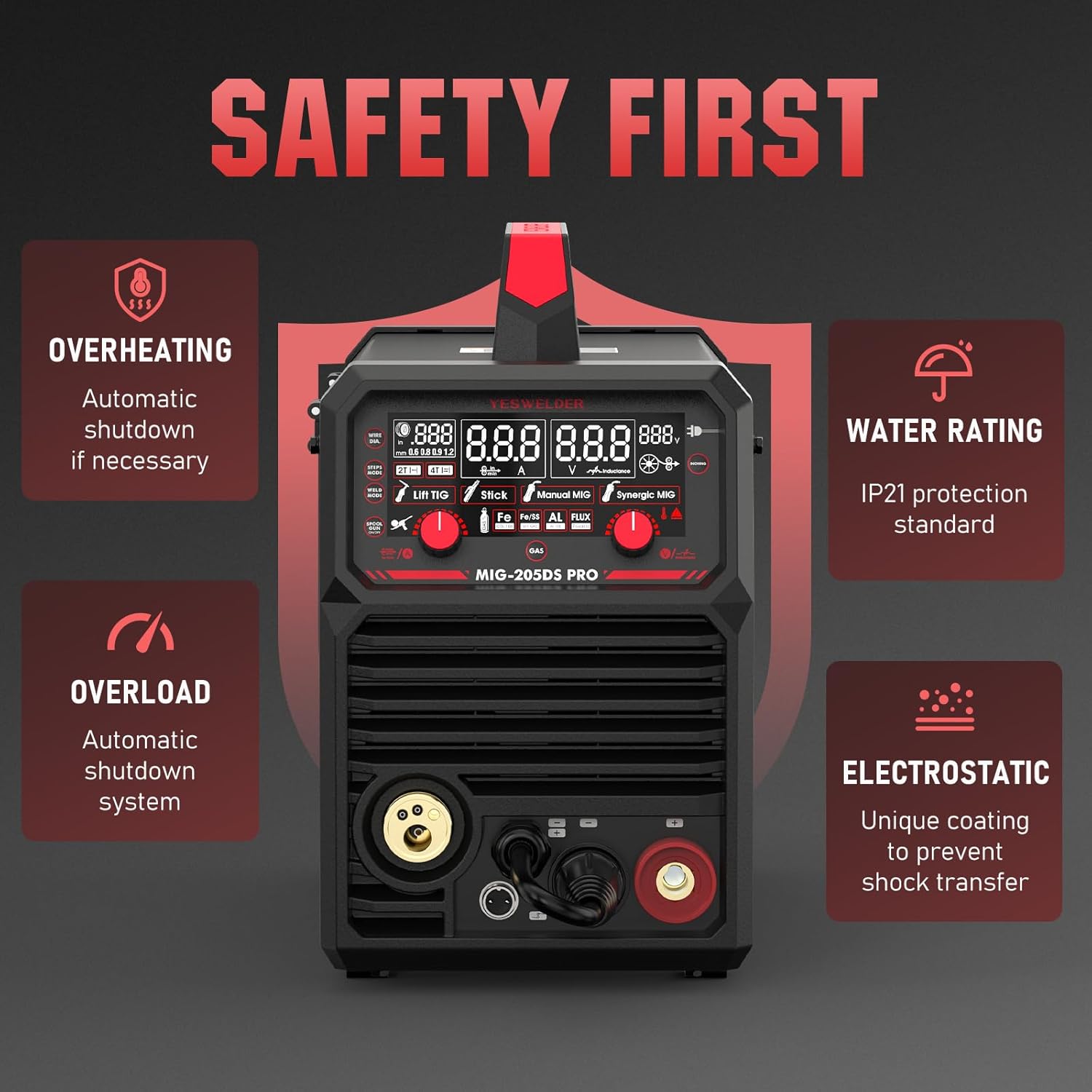 135Amp MIG Welder,110V Flux Core Welder Flux MIG/Lift TIG/Stick 3-in-1 Large LED Digital Display Welding Machine IGBT Inverter Welder FLUX-135PRO