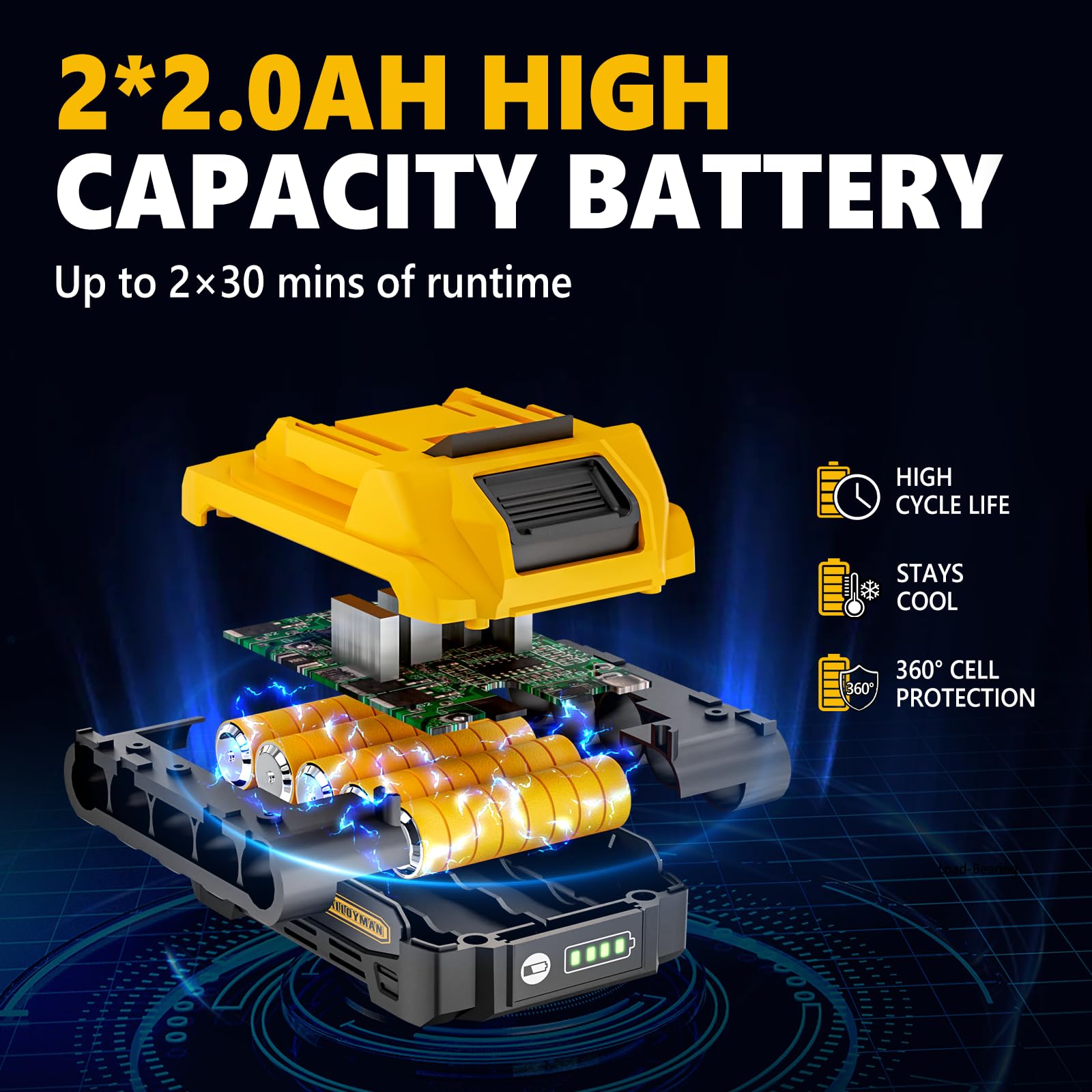 Alloyman 20V MAX Pole Hedge Trimmer with 2 Packs 2.0Ah Batteries & Charger