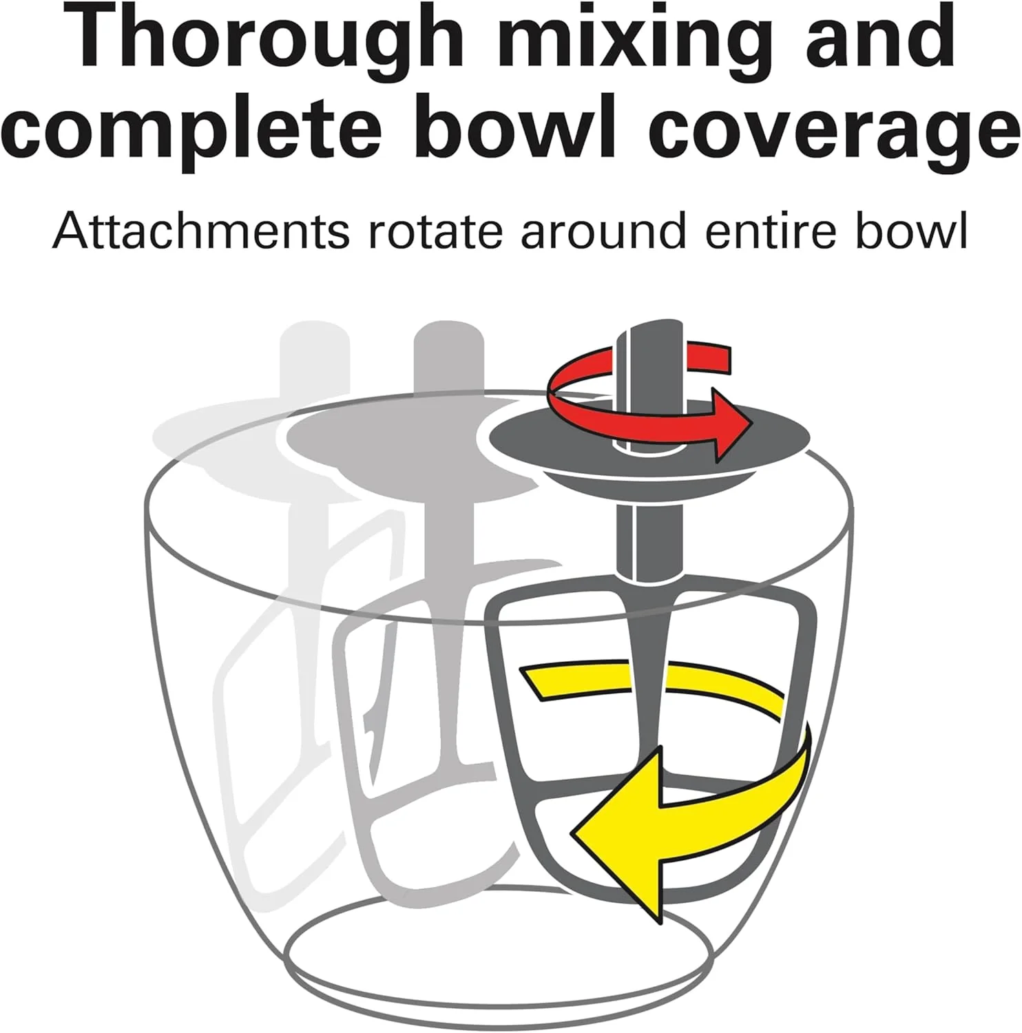Hamilton Beach Electric Stand Mixer, 4 Quarts, Dough Hook, Flat Beater Attachments, Splash Guard 7 Speeds with Whisk, Black