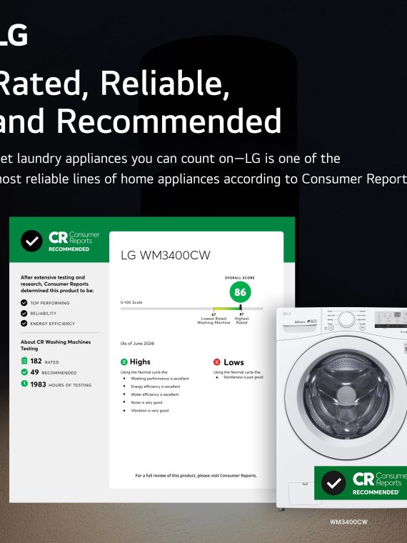 2025 4.5 Cu. Ft. High Efficiency Stackable Front-Load Washer with 6Motion Technology – White