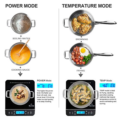 Duxtop Portable Induction Cooktop, Countertop Burner Induction Hot Plate with LCD Sensor