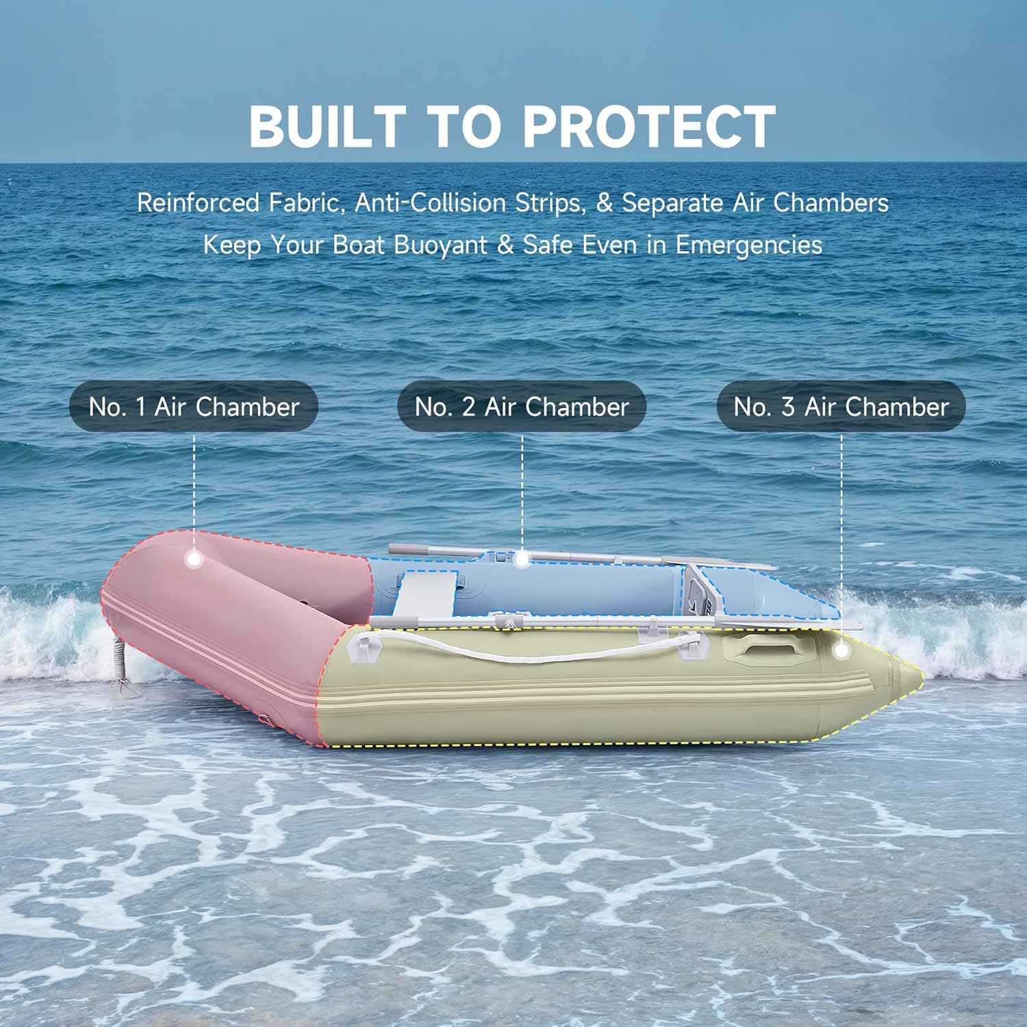 CREWORKS 7.5ft Inflatable Dinghy Boat, 2 Person 660lb Transom Sport Tender Boat with Pump Aluminum Oars Floor, Heavy Duty Inflatable Raft Kayak for Adults