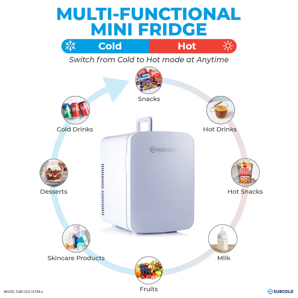 2025 Subcold Ultra 15L Mini Fridge
