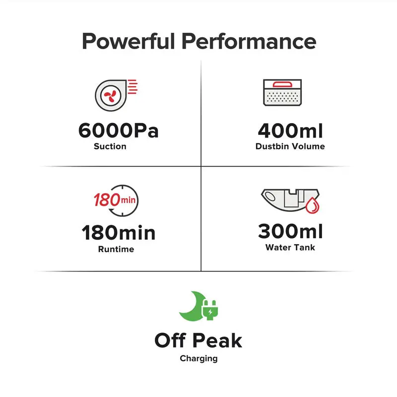 S8 Robot Vacuum & Mop