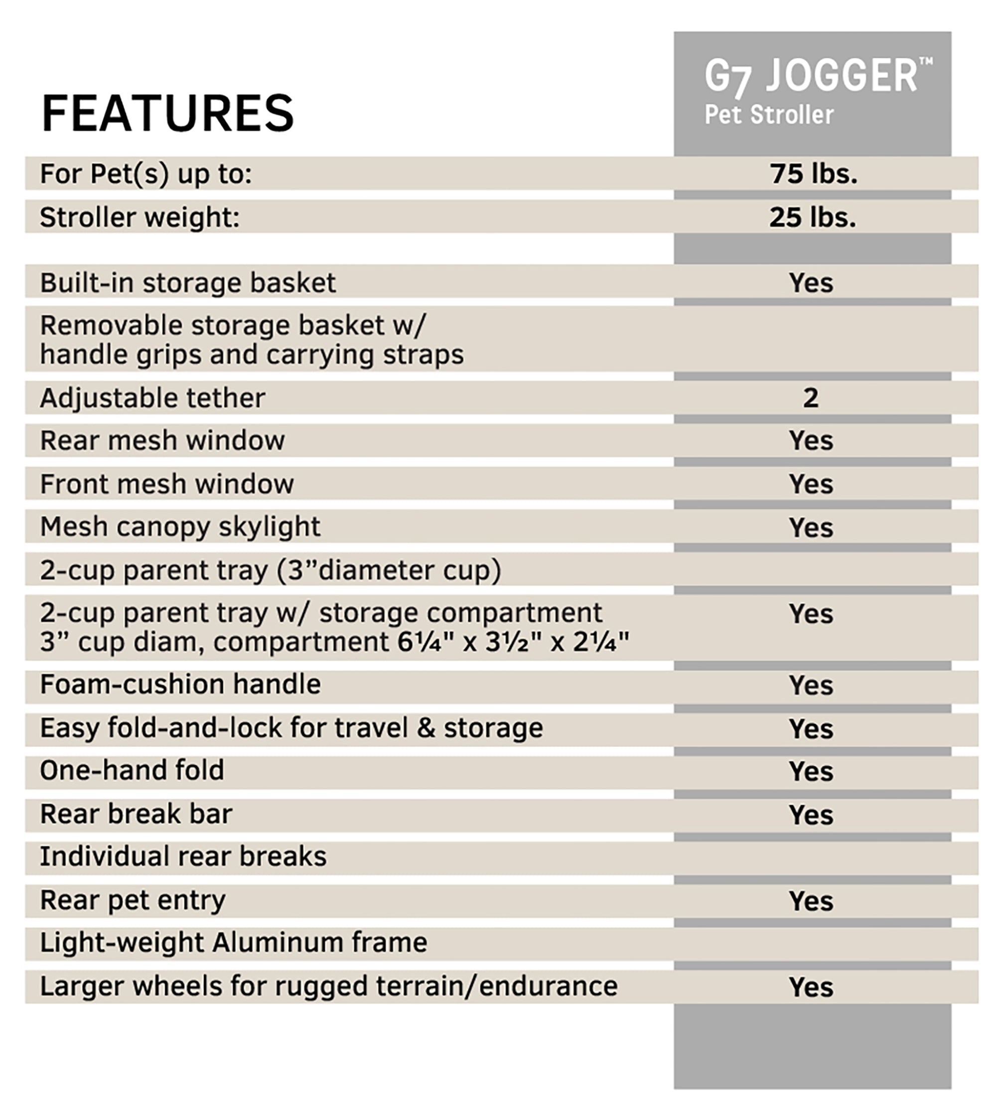2025 Jogger Dog Stroller, Trailblazer Blue, 38
