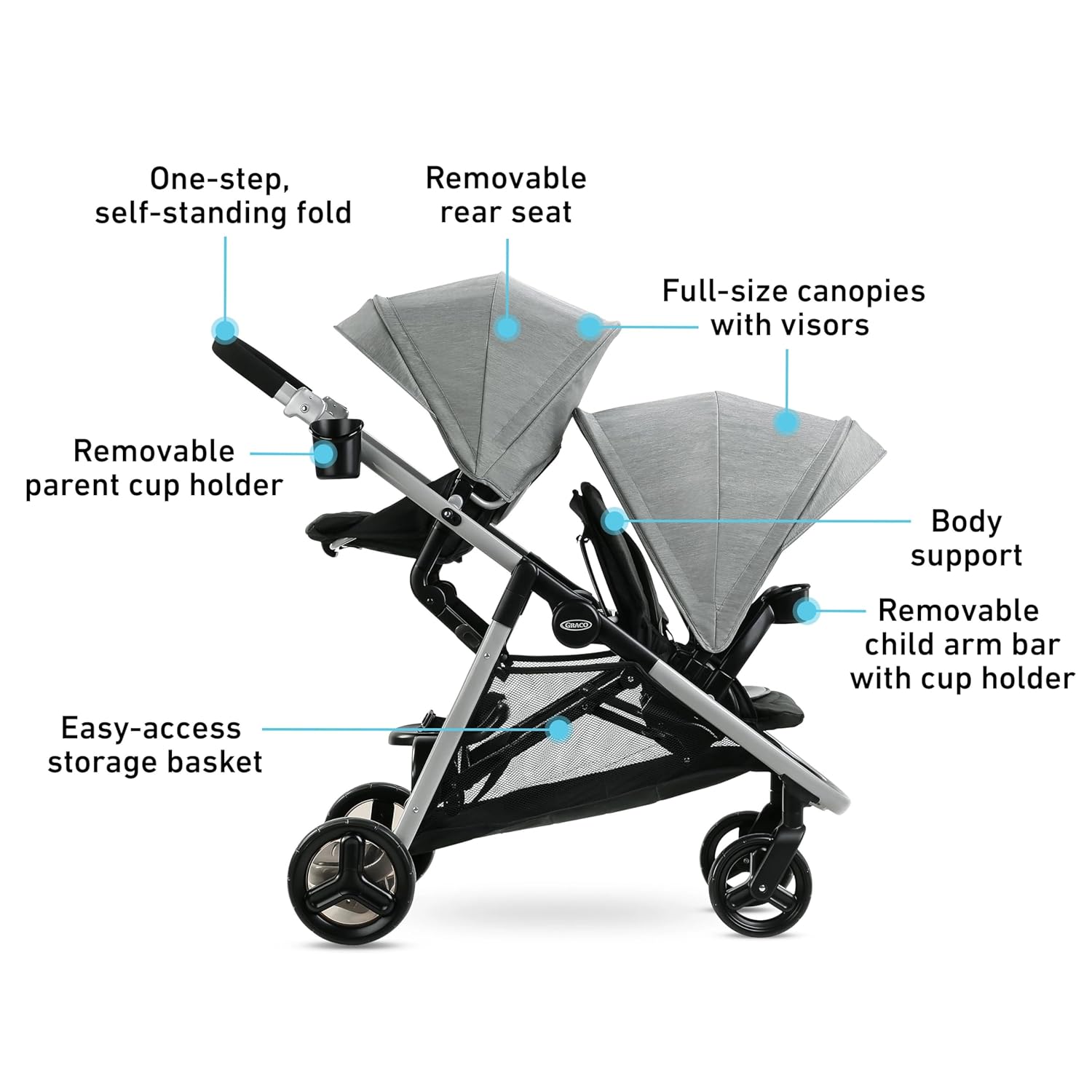 Ready2Grow Lx 2.0 Double Stroller with Bench Seat