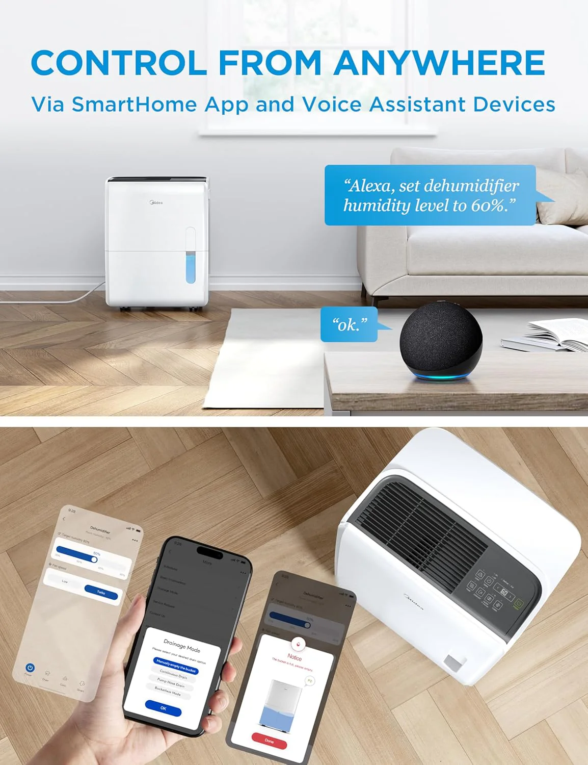 Midea 4,500 Sq. Ft. Dehumidifier With Pump Included, Energy Star Certified, 50 Pint - Ideal For Basements, Large & Medium Sized Rooms, And Bathrooms (White)