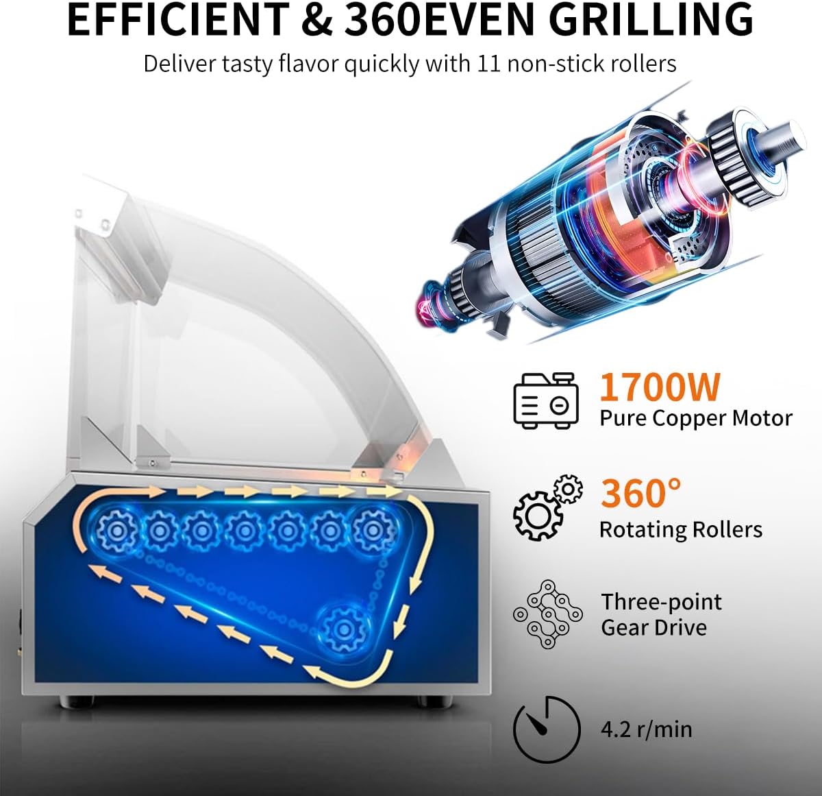 1670W Commercial Hot Dog Rollers,11 Rollers 30 Hotdog Roller Grill,Stainless Steel Hot Dog Machine With Dust Cover,Hot Dog Roller Machine With Dual Temp Control And Led Light/Detachable Drip Tray