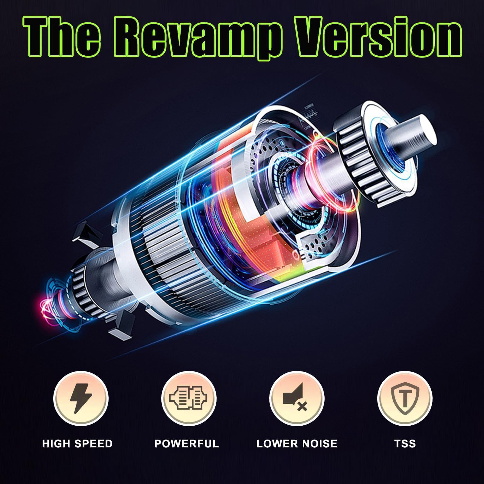 DECOKTOOL Electric Pressure Washer, 5000PSI Max 3.2 GPM Power