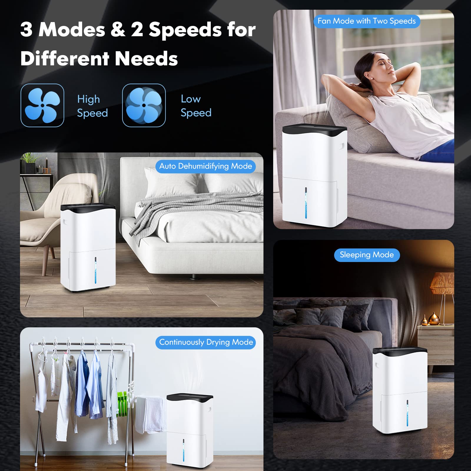 2025 100 Pint Dehumidifier Rooms up to 5500 Sq. Ft with Smart App & Alexa Voice Control