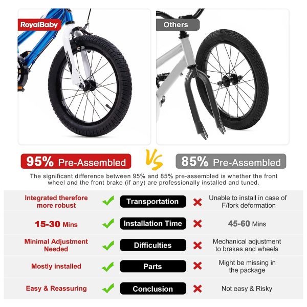 18 Magnesium Alloy Kids Bicycle w/2 Disc Brakes, Black