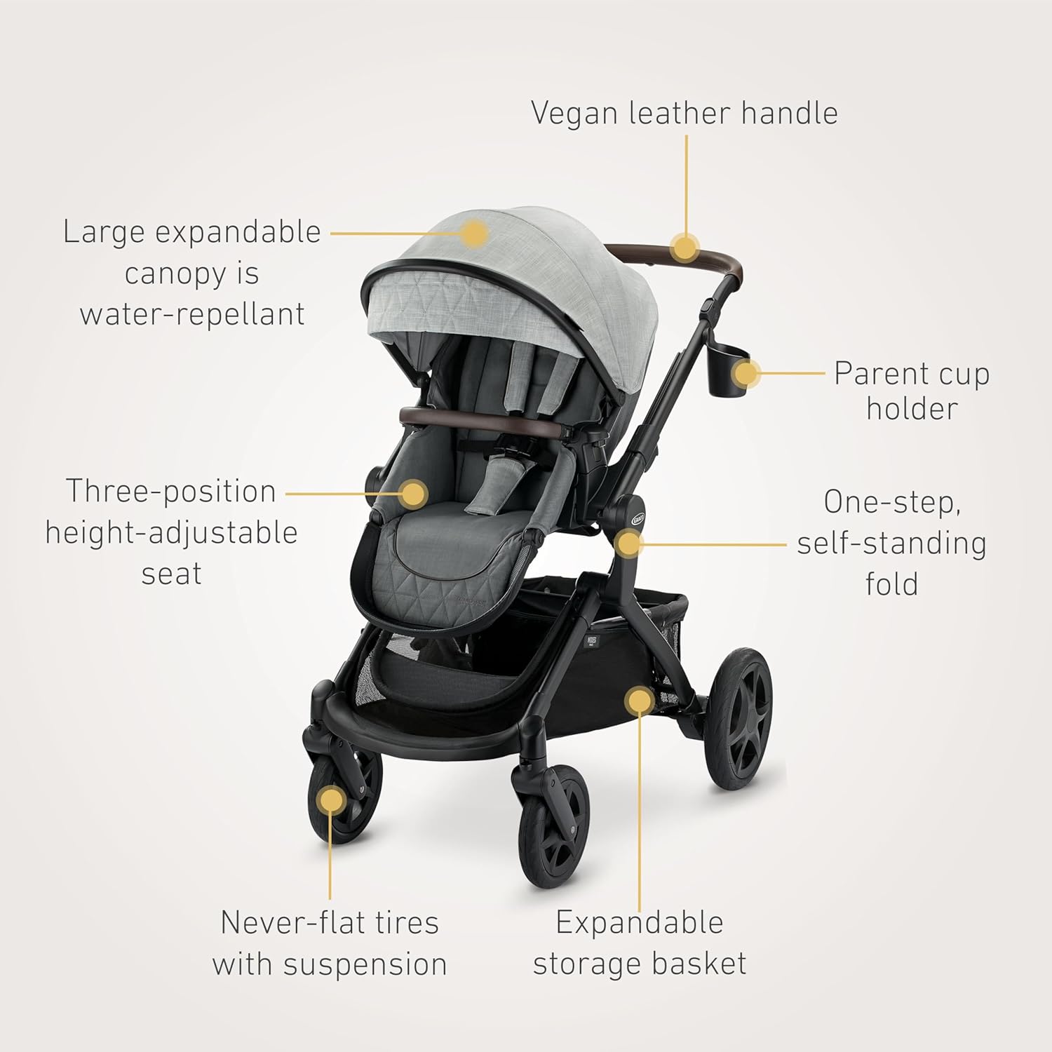 Modes Nest Travel System – Sullivan Edition
