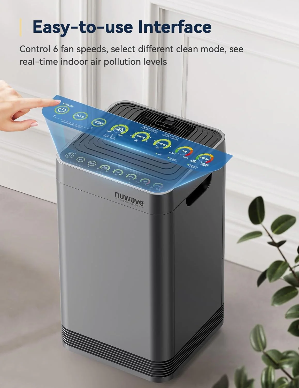 Whole House Air Purifiers Oxypure Smart Air Purifier
