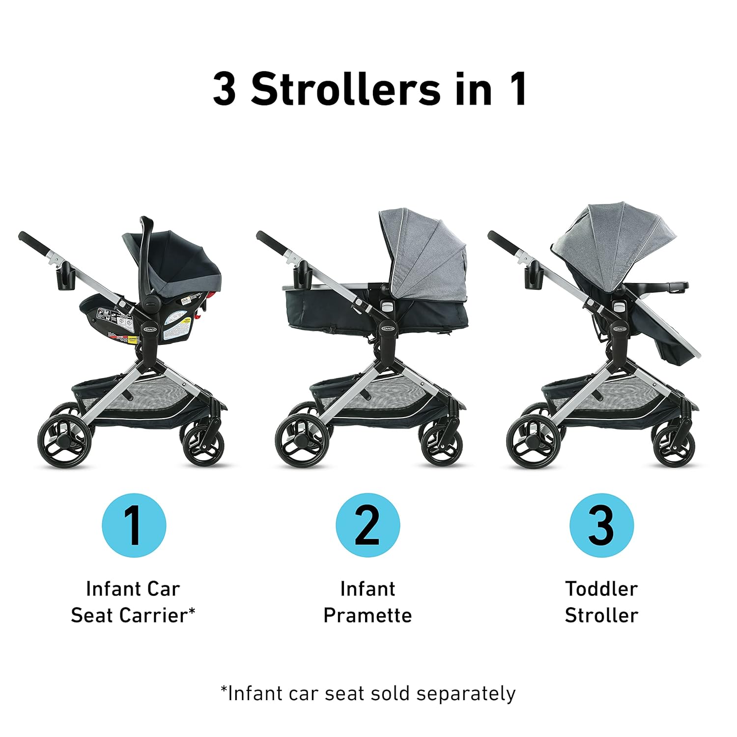 Modes Nest Travel System – Sullivan Edition