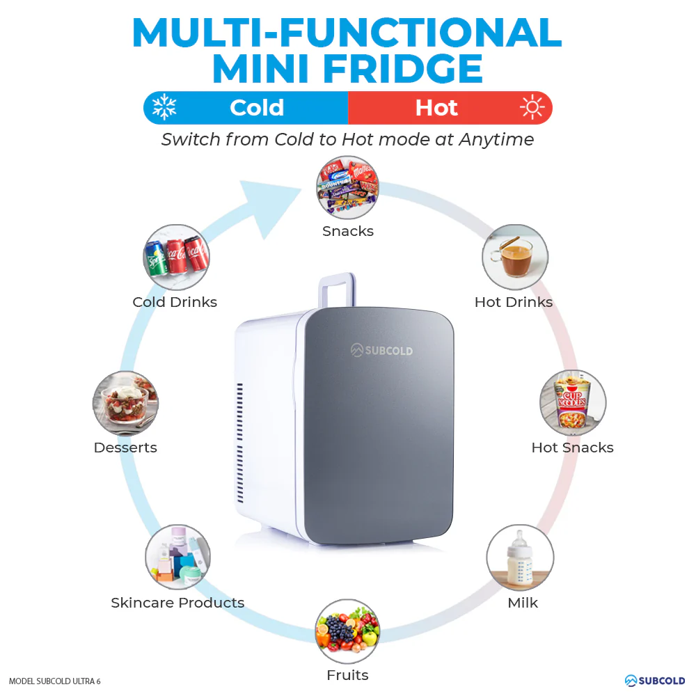 2025 Subcold Ultra 15L Mini Fridge