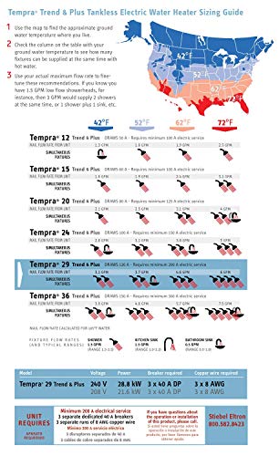 2025 Stiebel Eltron 239223 Tankless Water Heater Tempra 29 Plus Electric