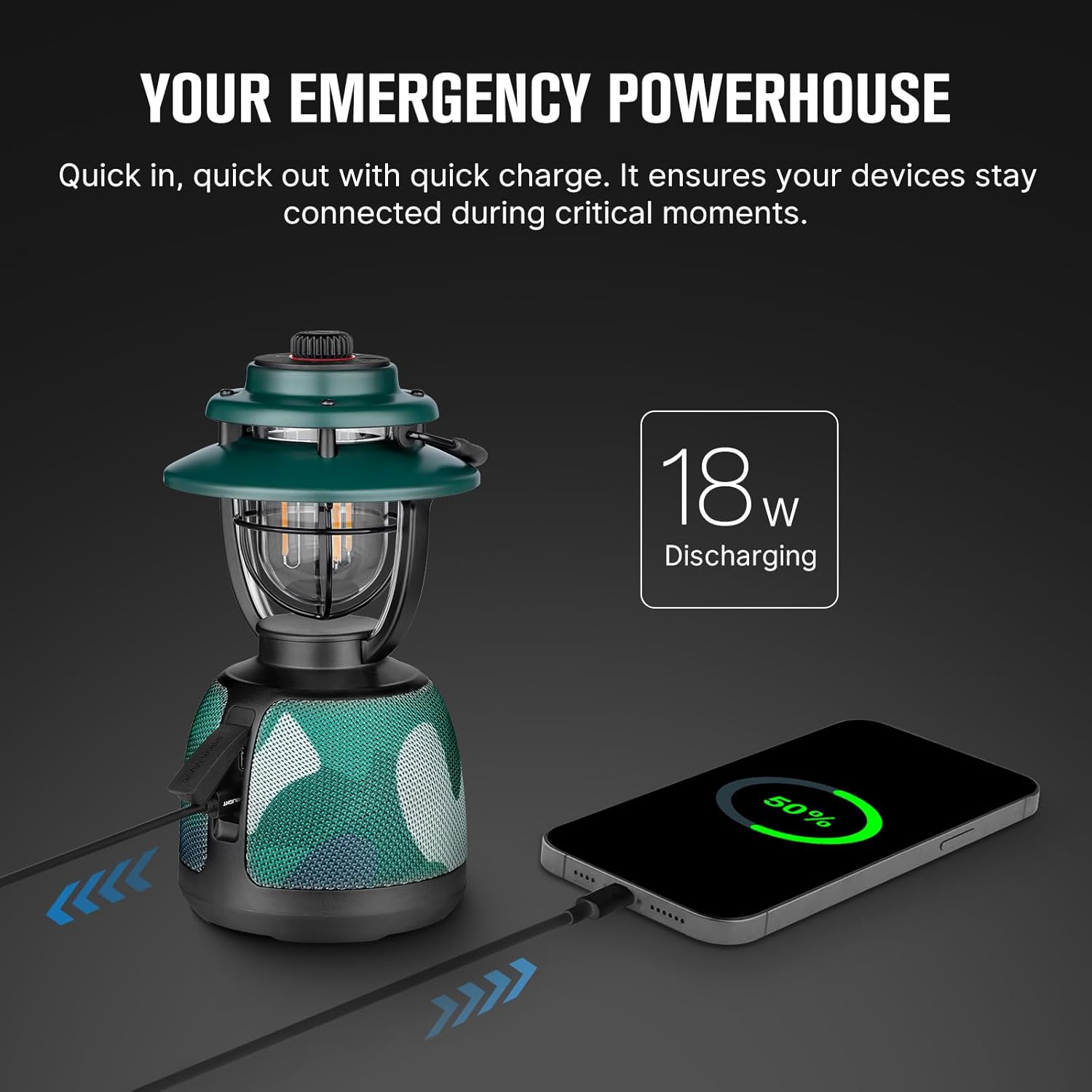 2025 Rechargeable Camping Lantern Lamp with Bluetooth Speakers Camouflage Bundle Olantern Music Rechargeable Camping Lantern Lamp with Bluetooth Speakers Black