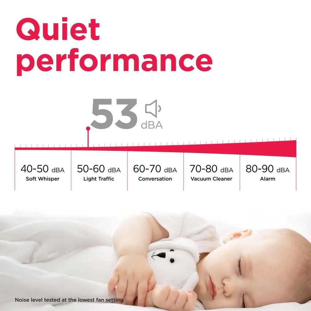 10000 BTU Energy Star Window Air Conditioner with Remote