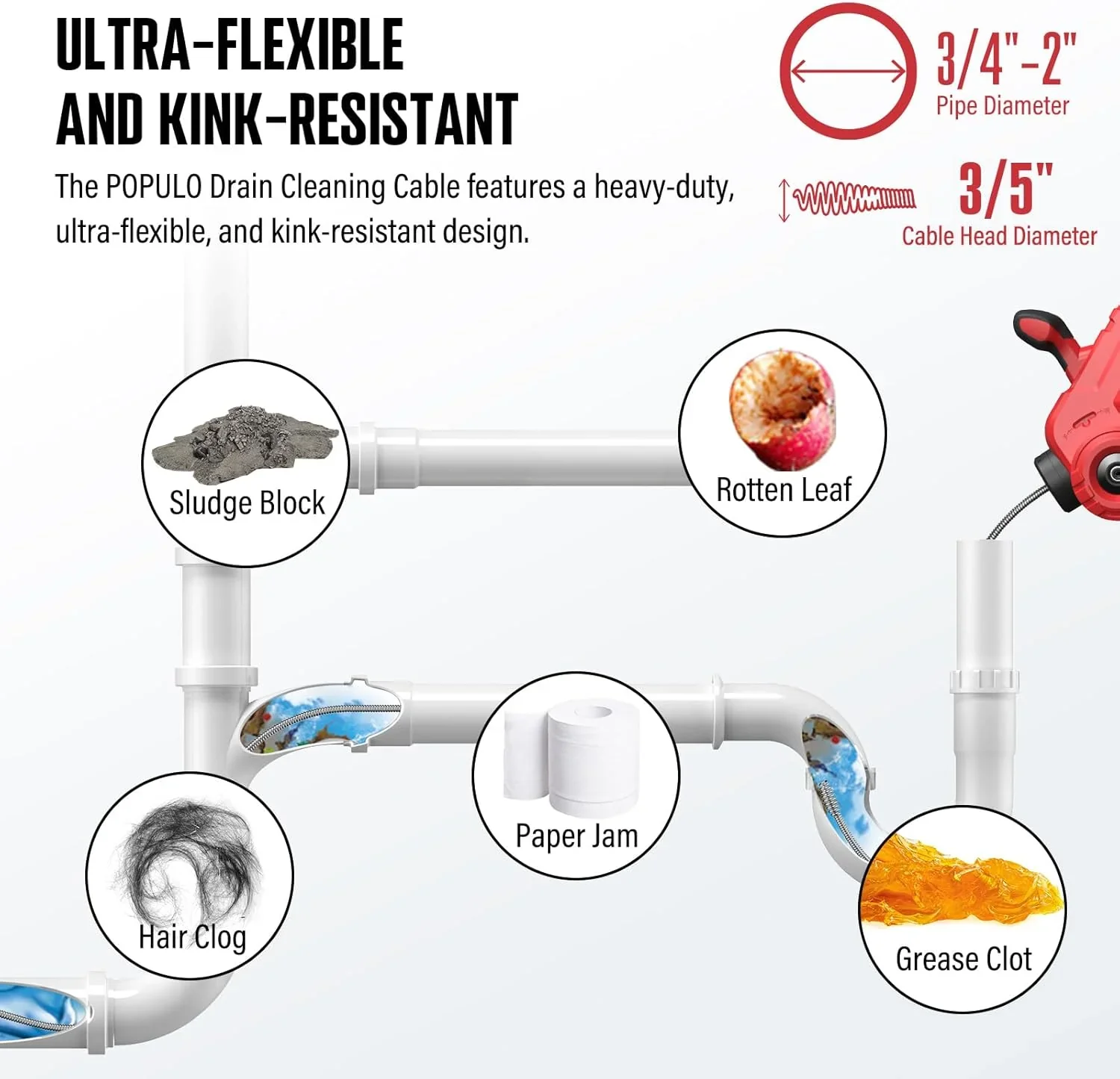 20V Cordless Electric Drain Auger-Efficient 25Ft Auto-Feed Drain Snake with Replaceable Cable,2.0Ah Battery,Charger,Storage Bag & Gloves for Kitchen,Bathroom,Shower Pipes (3/4