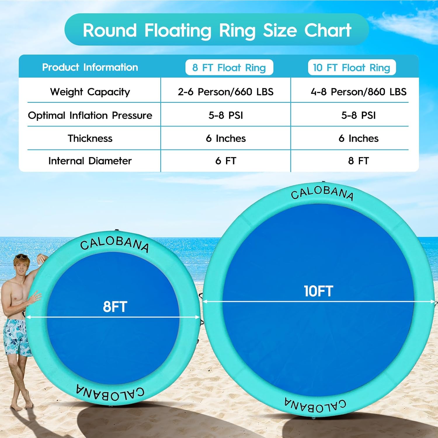 Round Floating Ring Hammock - Heavy Duty Inflatable Raft