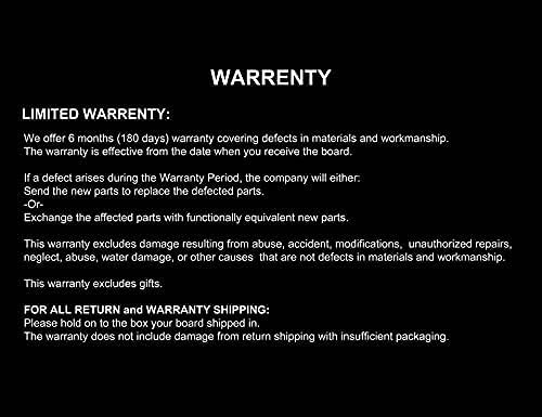 2025 Electric Skateboard 4000 Watts | 12S3P | 35 mph | 22 Mile Range | 6