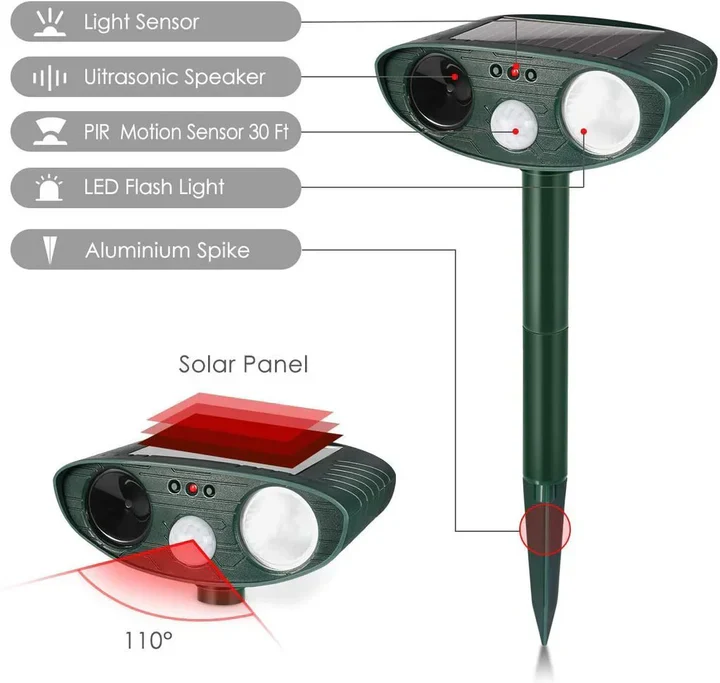 Solar Powered Ultrasonic Deer Repeller, Pack Of 4