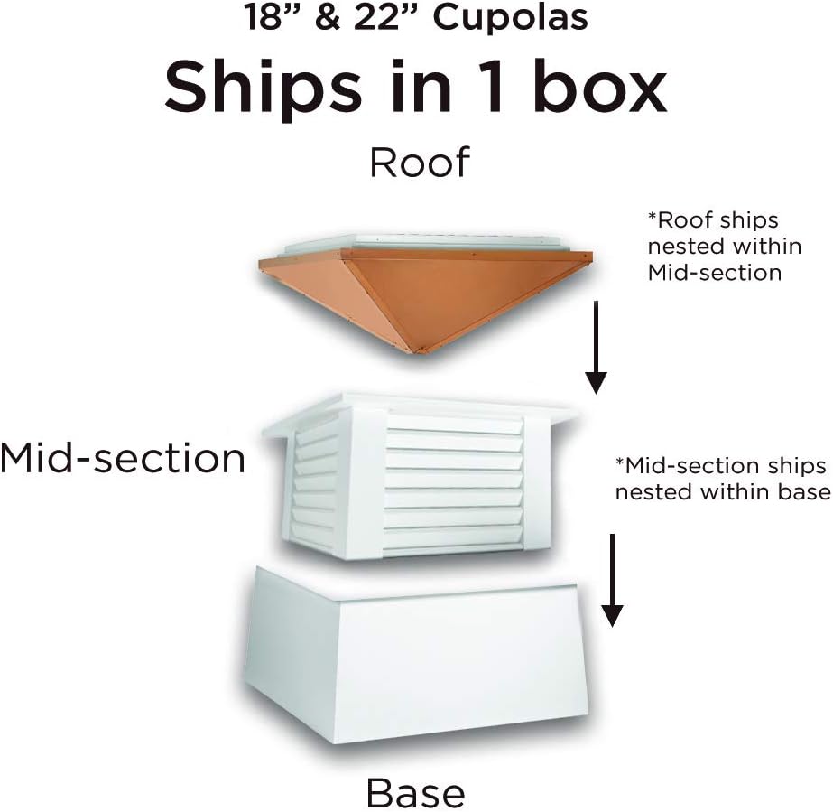 2126CV Coventry Vinyl Cupola, 26