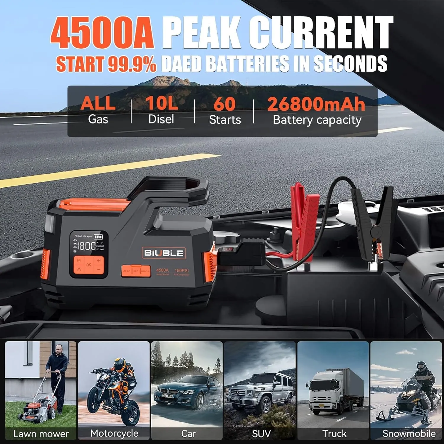 Car Jump Starter with Air Compressor, 4500A Peak 26800mAh 12V Auto with 150PSI Tire Inflator（up to All Gas or 10.0L Diesel Engine）