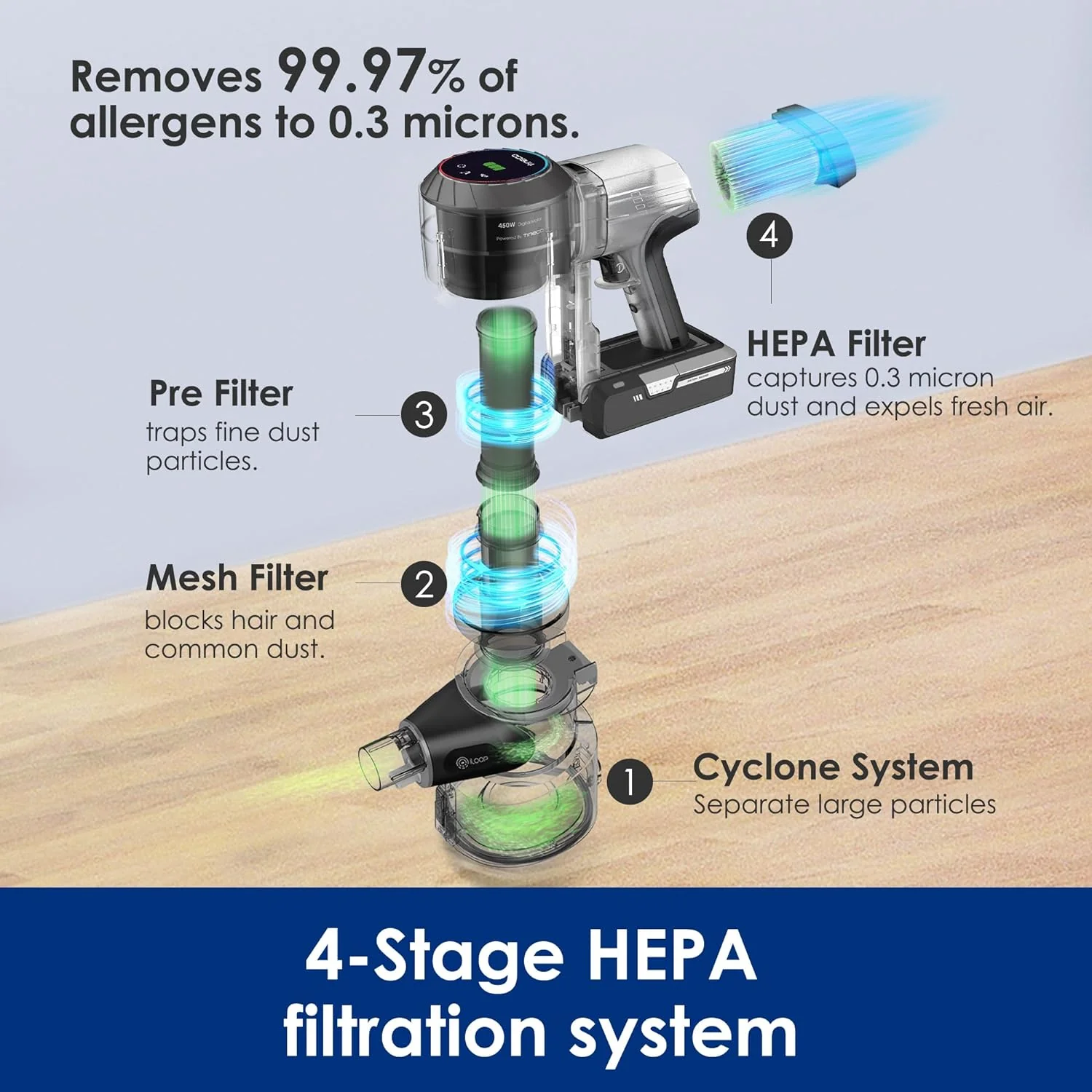 Cordless vacuum cleaner, smart stick handheld vacuum cleaner, strong suction, light weight, cordless handheld vacuum cleaner deep cleans hair, hard floors, carpets, cars