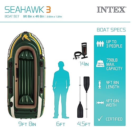 Seahawk 3 Inflatable Boat Set – 790lb Weight Capacity