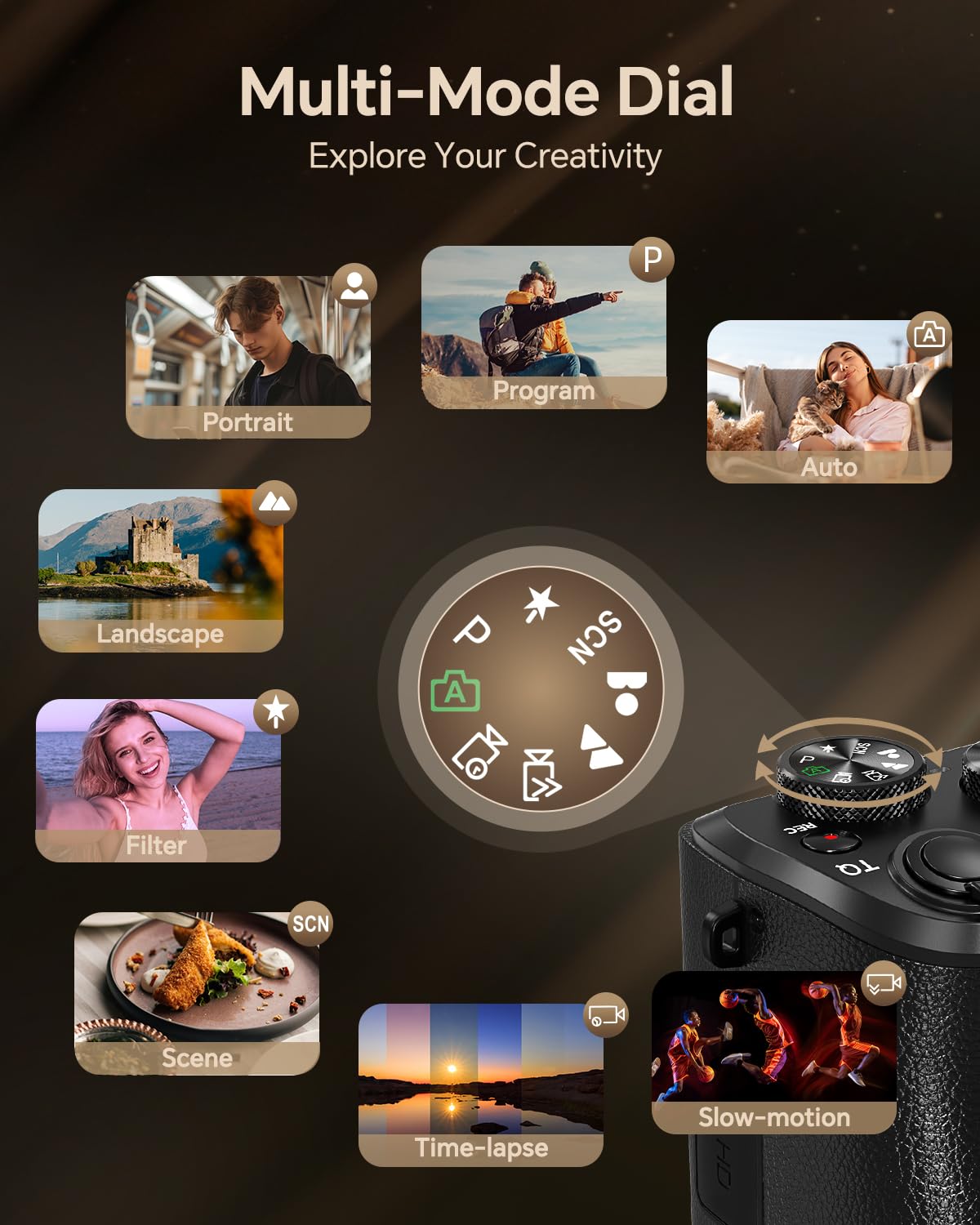 Fulealfly 8K 88MP Autofocus Digital Camera for Photography