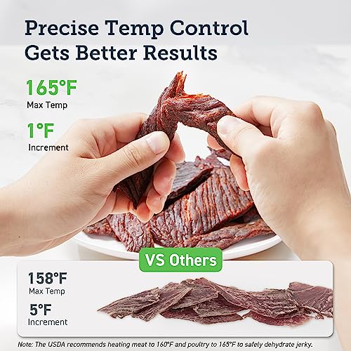 COSORI Food Dehydrator for Jerky, Large Drying Space with 6.48ft², 600W Dehydrated Dryer