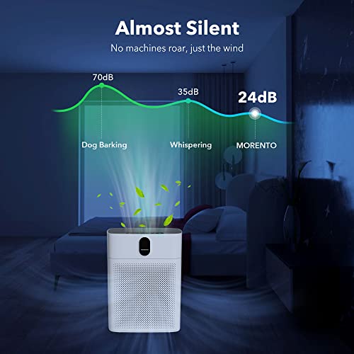Air Purifiers for Home Large Room Up to 1076 Sq Ft with PM 2.5 Display Air Quality Sensor