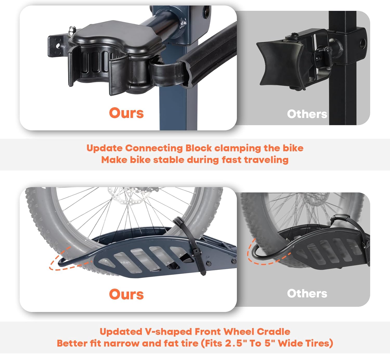 Cyberrack E2 Hitch Ebike Rack with Ramp, 200 Lbs Capacity