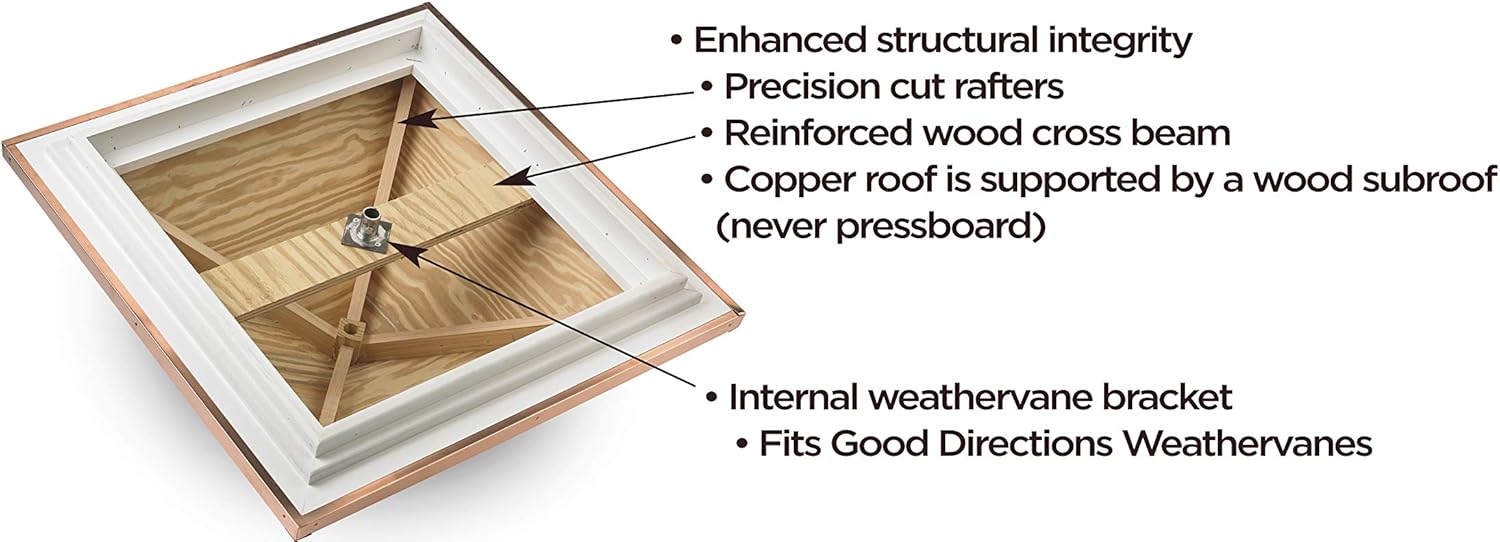 2126CV Coventry Vinyl Cupola, 26