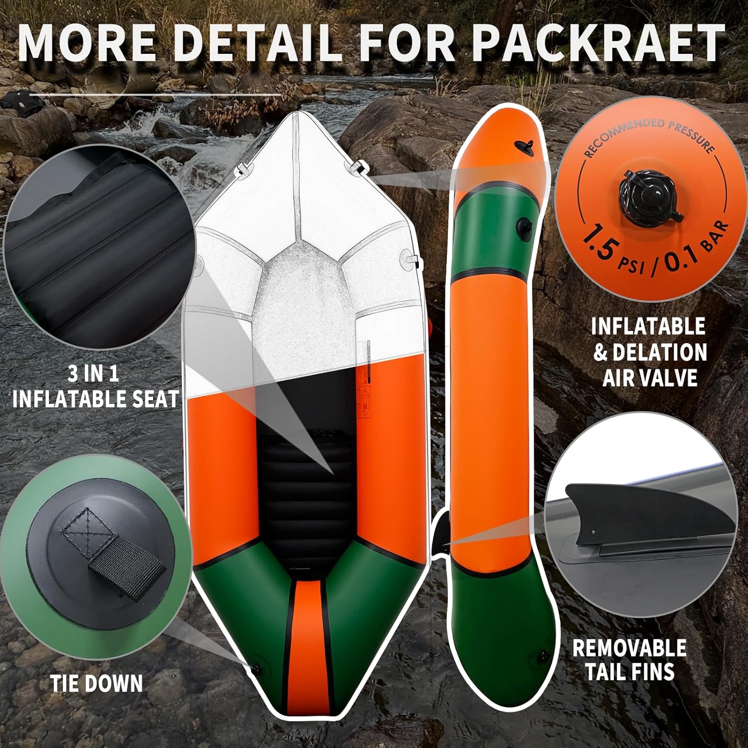 Lightweight Packrafts, TPU Inflatable Kayak for Flat Water Rafting Camping Trip/Fishing/Water Adventures 1 Person/2 Person Packraft, 330lb/660lb Weight Capacity