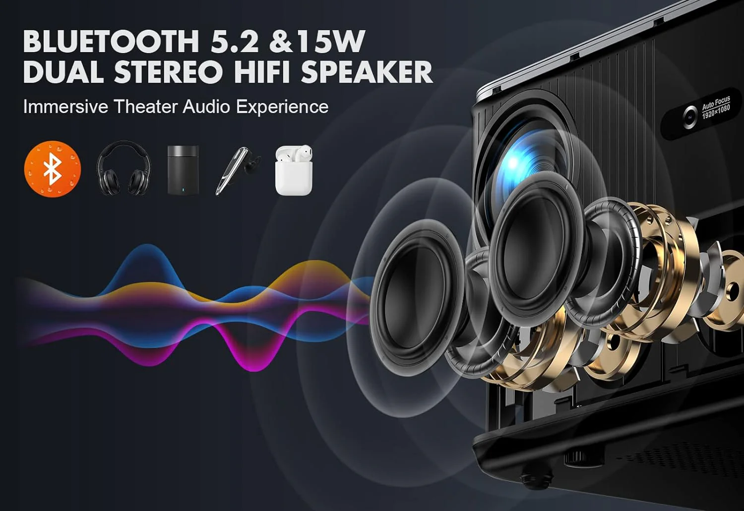 2025 800ANSI 5G WiFi Bluetooth Projector