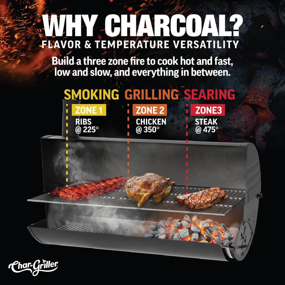 Char-Griller Patio Pro Charcoal Grill in Black E1515