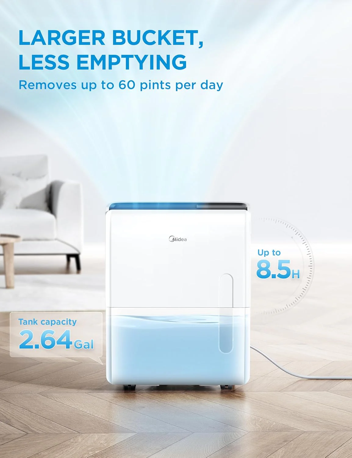 Midea 4,500 Sq. Ft. Dehumidifier With Pump Included, Energy Star Certified, 50 Pint - Ideal For Basements, Large & Medium Sized Rooms, And Bathrooms (White)