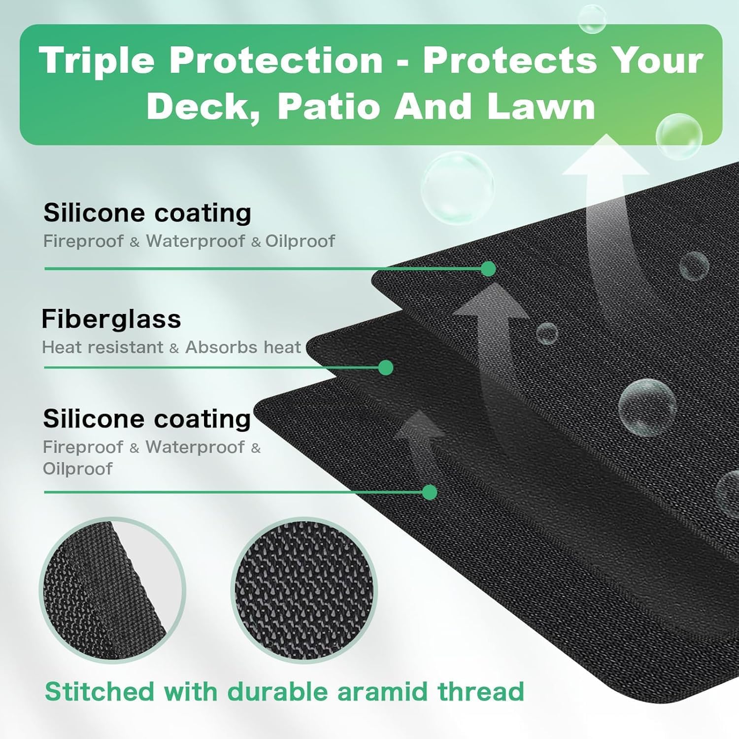 2025 90x52 Inch Under Grill Mat for Outdoor Grill, Fireproof & Waterproof