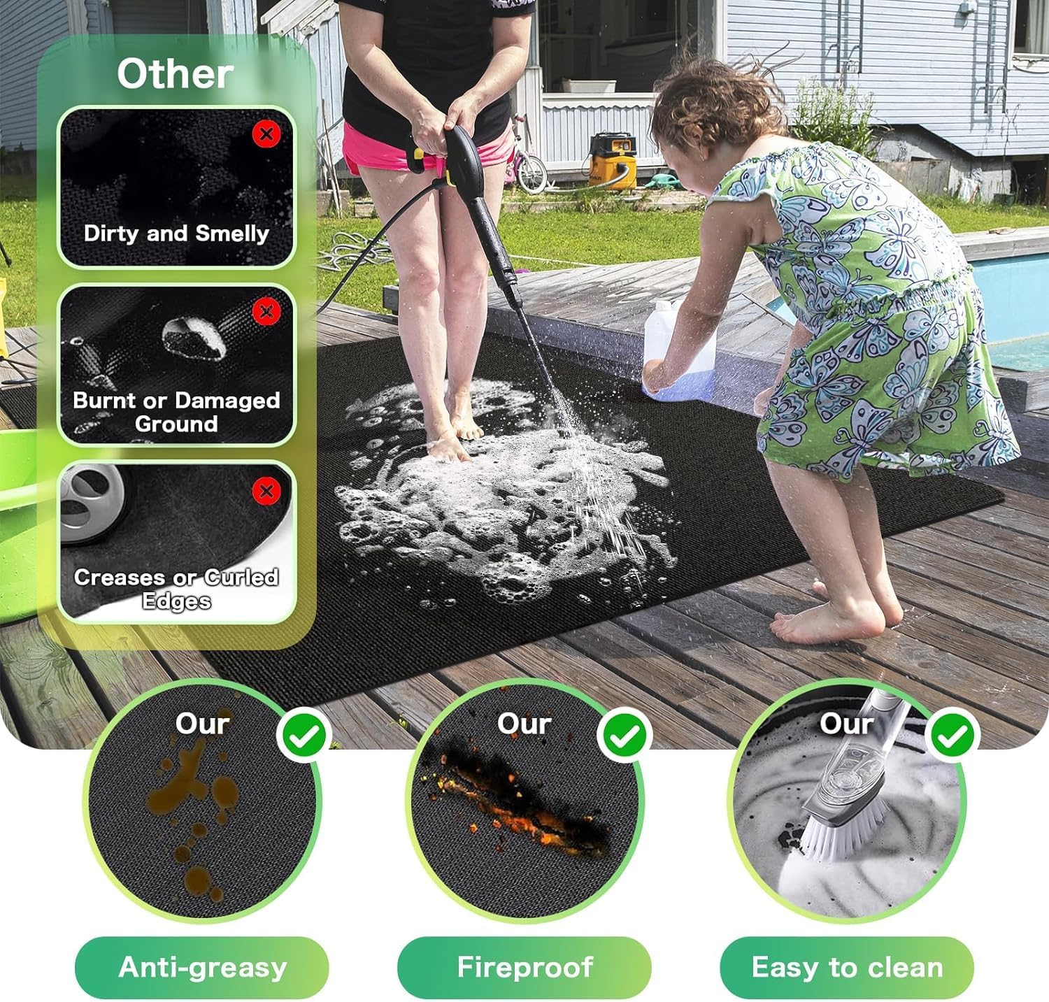 90x52 Inch Under Grill Mat for Outdoor Grill, Fireproof & Waterproof