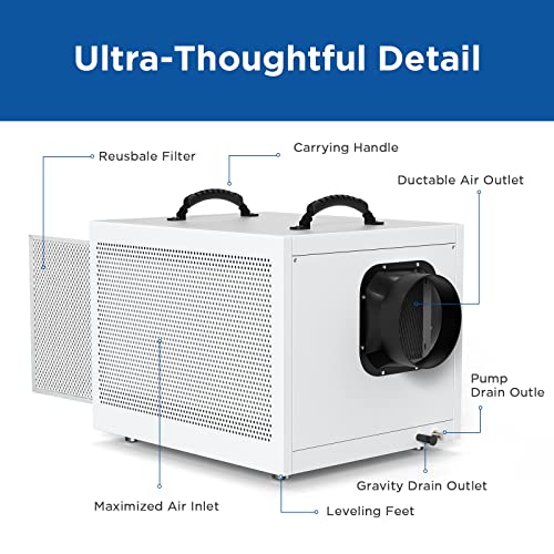 2025 Moiswell 212 Pints Commercial Crawl Space Dehumidifier with Pump and Drain Hose