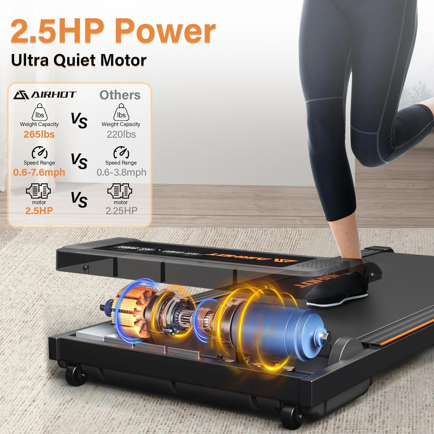 Laufband für Zuhause-AIRHOT, 2,5 PS Walking Pad, Untertisch-Laufband mit Fernbedienung und LED-Anzeige, maximale Geschwindigkeit von 6 km/h BZW. 12 km/h. Kompaktes Laufband für zuhause oder das Büro