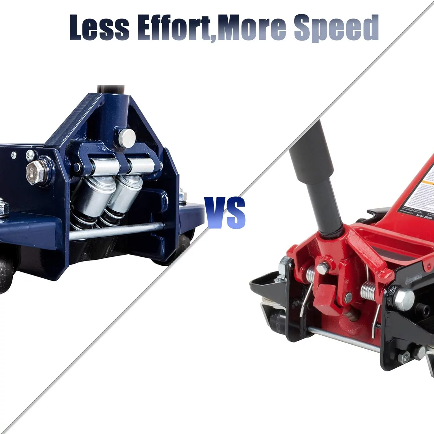 2025 4 Ton Heavy Duty Low Profile Hydraulic Floor Jack Speedy Lift Garage Car Jack, Blue, W847U