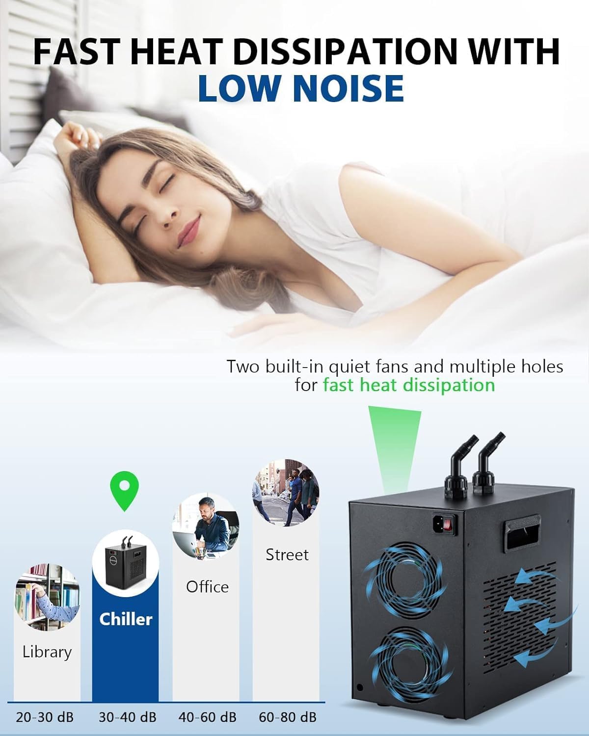 2025 Aquarium Chiller 42gal 1/10 HP Water Cooler Fish Tank Chiller Special Quiet Design Refrigeration Compressor for hydroponics Water weeds Jellyfish Coral Crystal Shrimp (42gal/160L)