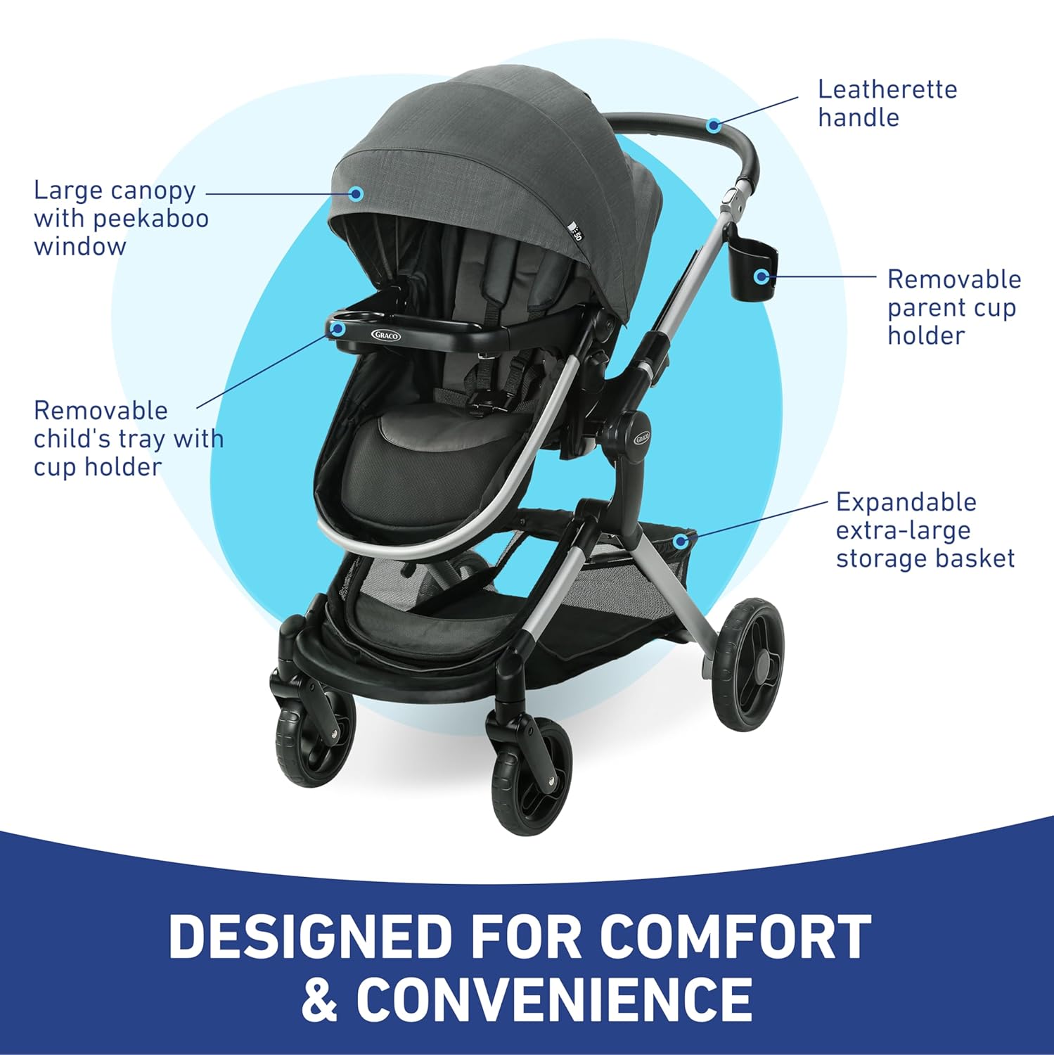 Modes Nest Travel System – Sullivan Edition