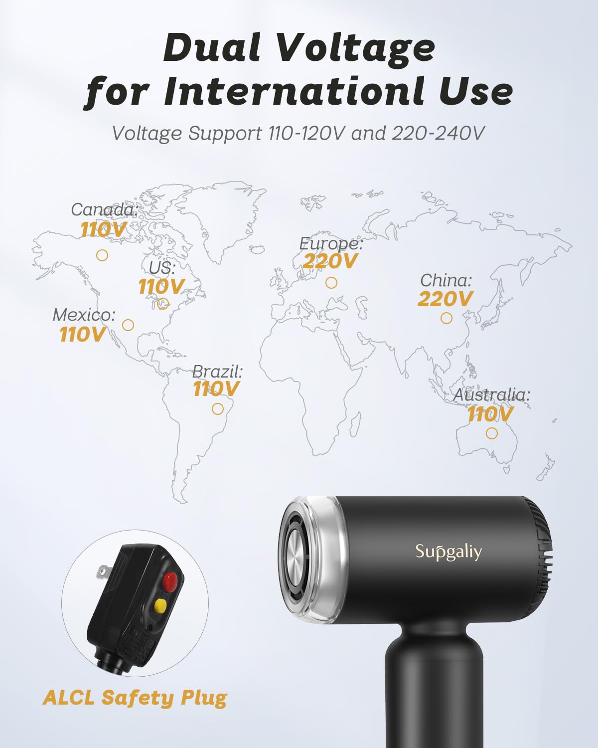 SUPGALIY Dual Voltage Hair Dryer, High-Speed Ionic Blow Dryer