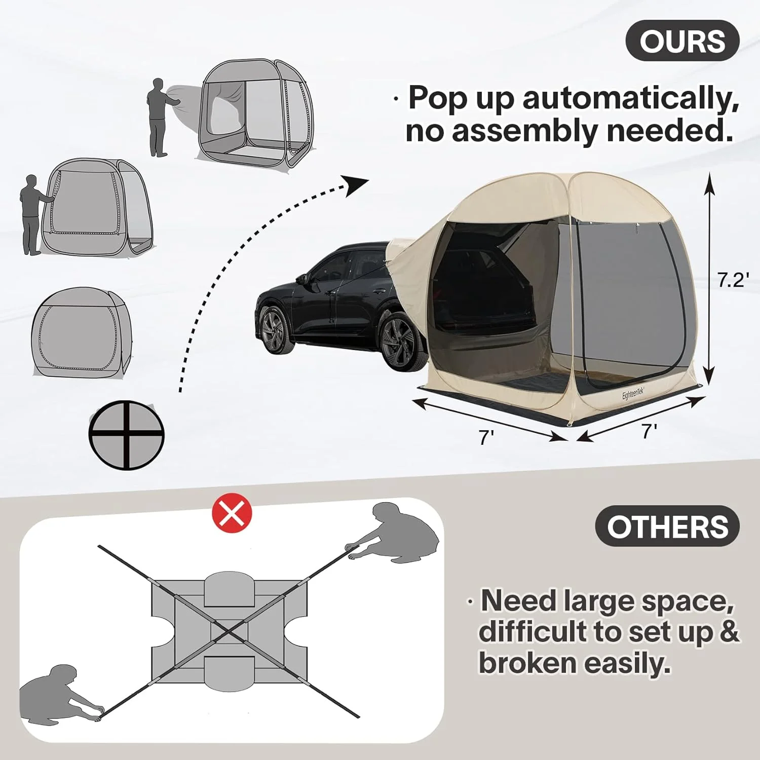 EighteenTek Tents Trunk tent suv car tent pop up automatically