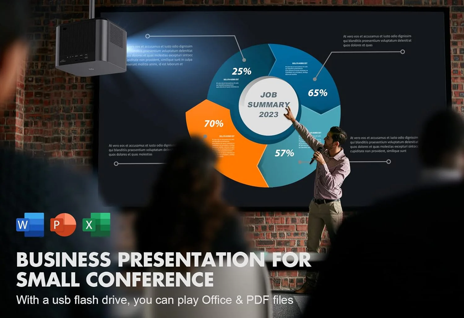 2025 800ANSI 5G WiFi Bluetooth Projector