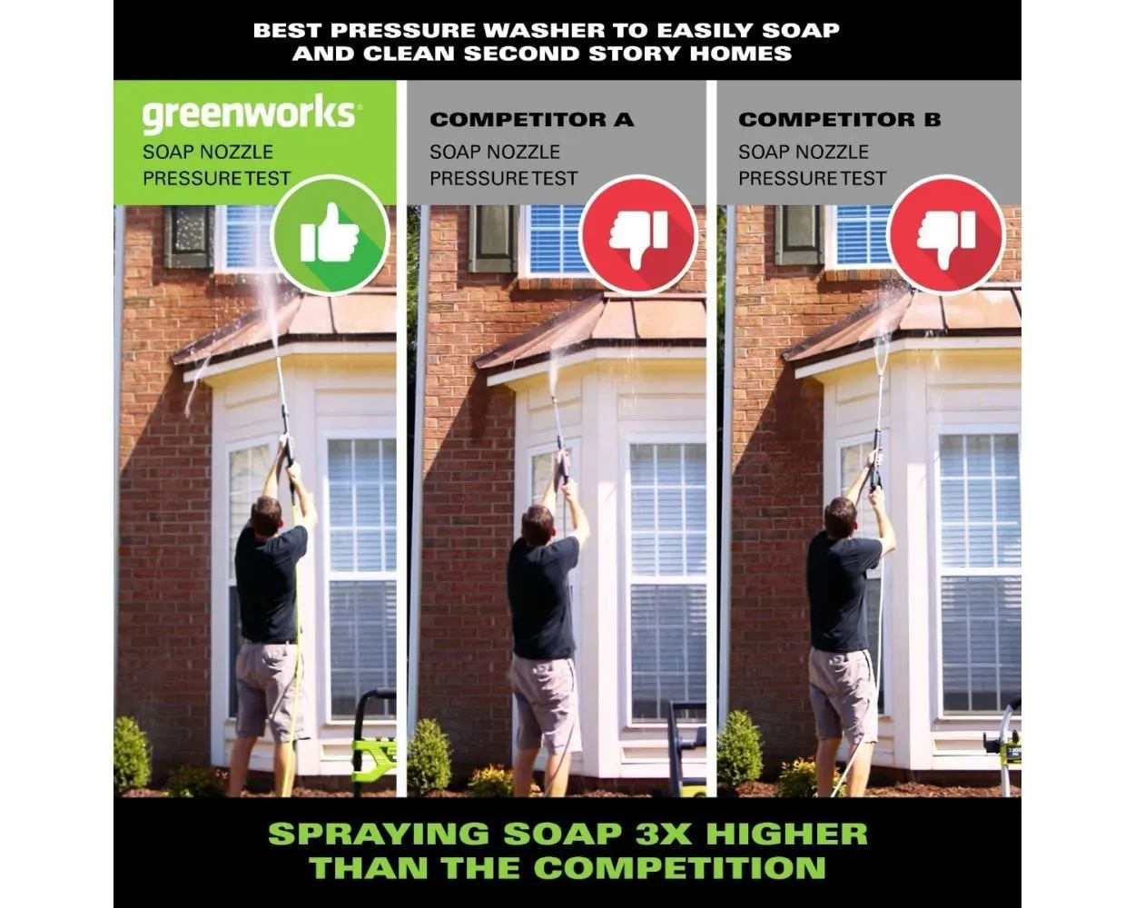 2300-PSI 14 Amp 2.3-GPM Brushless Pressure Washer